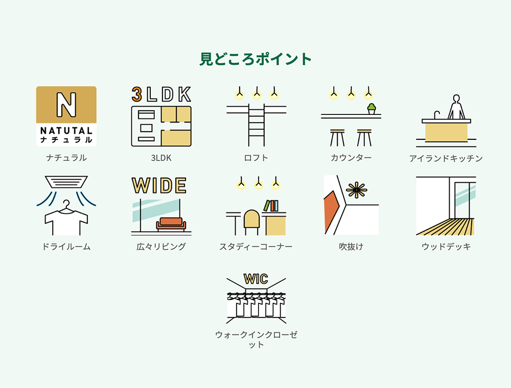 ヤマサハウス／2階建て完全予約制見学会／2月7日(月)～11(金・祝)　※水・木を除く／0996-23-3111(川内営業所)／エリア：薩摩川内市天辰町