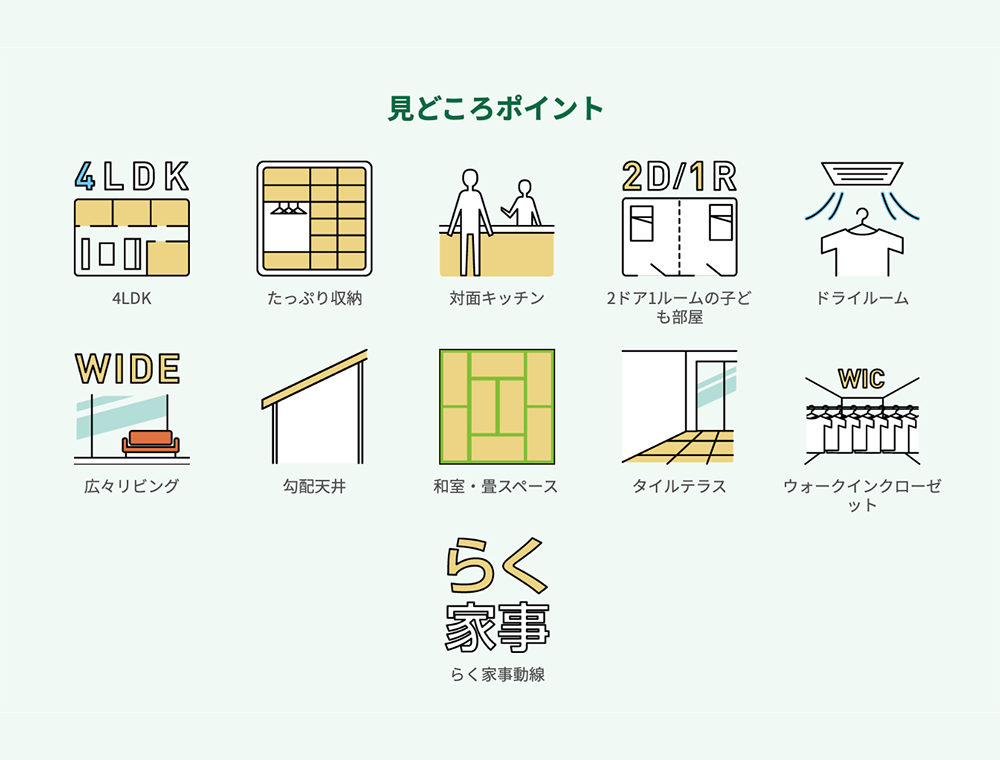 ヤマサハウス／完成見学会／2月26日(土)・27日(日)／0994-63-2911(鹿屋支店)／エリア：志布志市