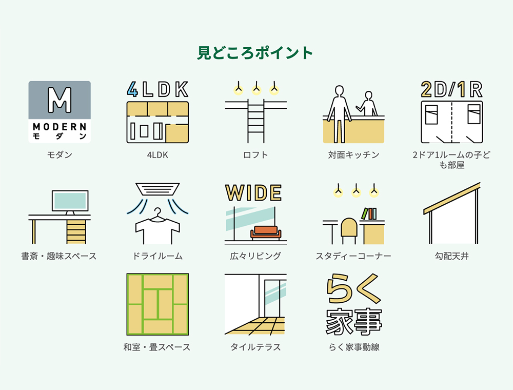 ヤマサハウス／完成見学会／7月30日(土)・31日(日)／0996-23-3111(川内営業所)／エリア：薩摩川内市天辰町