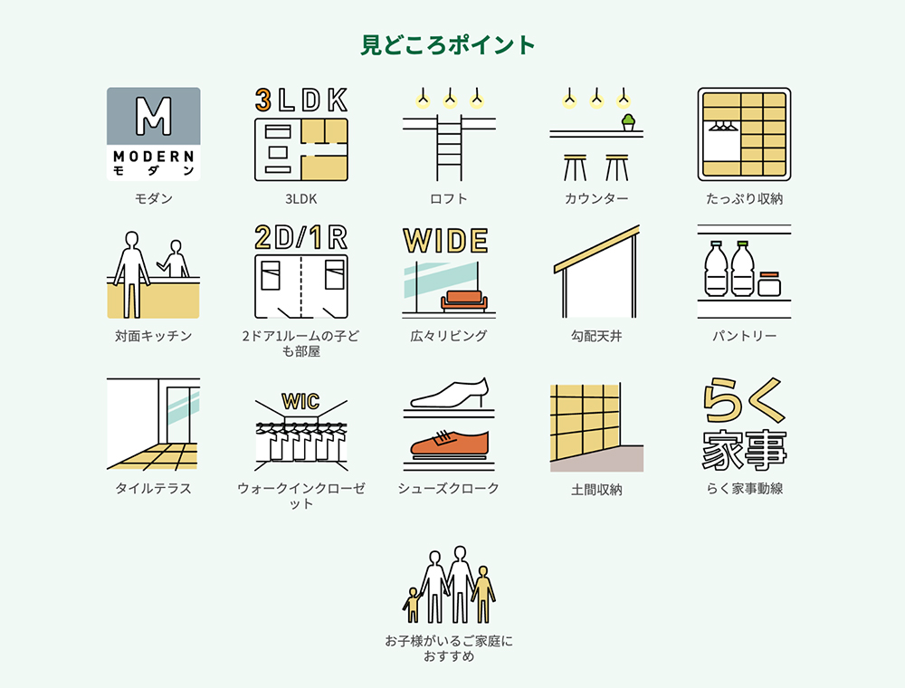 ヤマサハウス／完成見学会／8月11日(木)～14日(日)／099-295-3911(鹿児島本店)／エリア：鹿児島市石谷町