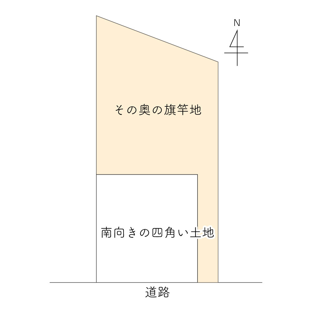 シンケン／完成見学会／2月4日(土)・5日(日)／099-286-0055／会場：宮崎県三股町