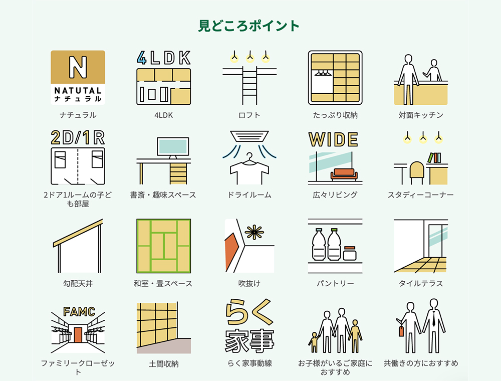 ヤマサハウス／完成見学会／8月5日(土)・6日(日)／0996-23-3111(川内支店)／エリア：阿久根市塩浜町