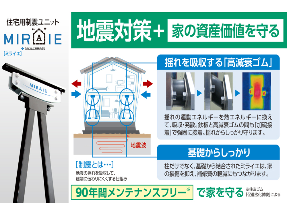 トータルハウジング／新築発表会／9月9日(土)・10日(日)／0993–78-3344(南薩支店)／指宿市山川成川