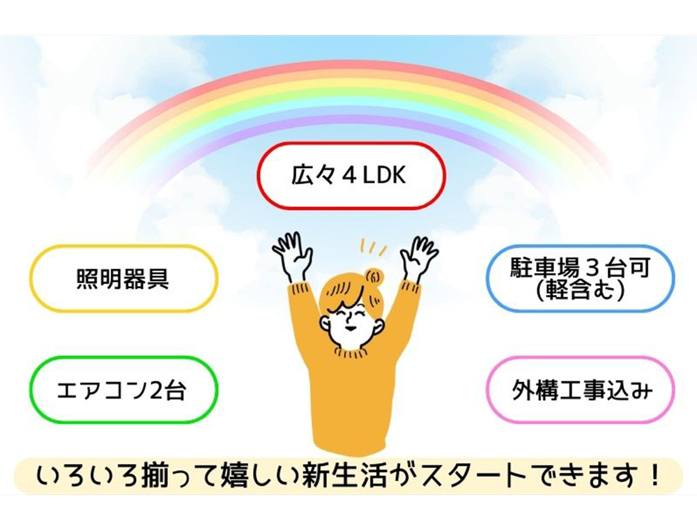 センチュリーハウス／新春販売会／1月13日(土)・14日(月)・20日(土)・21日(日)／0120-927-218／エリア：鹿児島市星ヶ峯