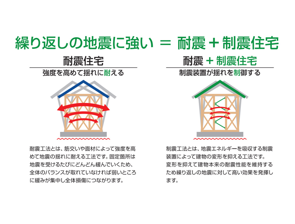 グリーンゲーブル／完成見学会／7月27日(土)・28日(日)／099-255-2532／薩摩川内市永利町